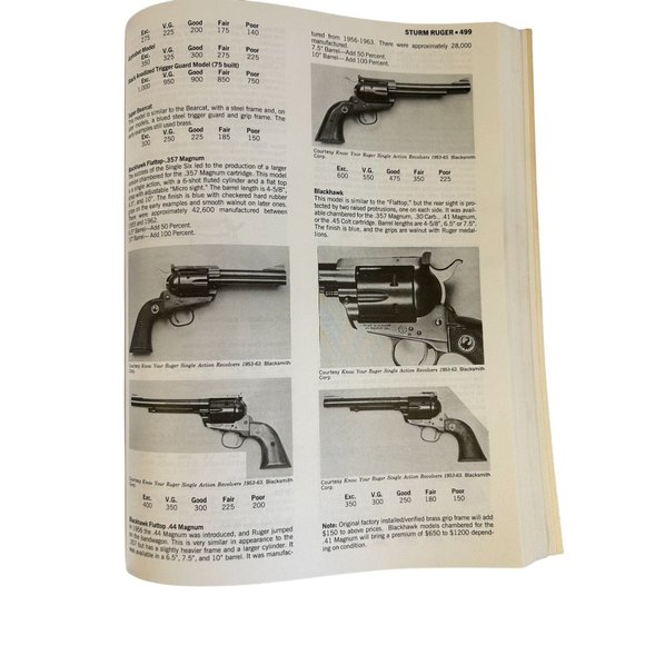 Standard Catalog Of Firearms Book 2nd Edition 1992 Guns - Picture 9 of 12